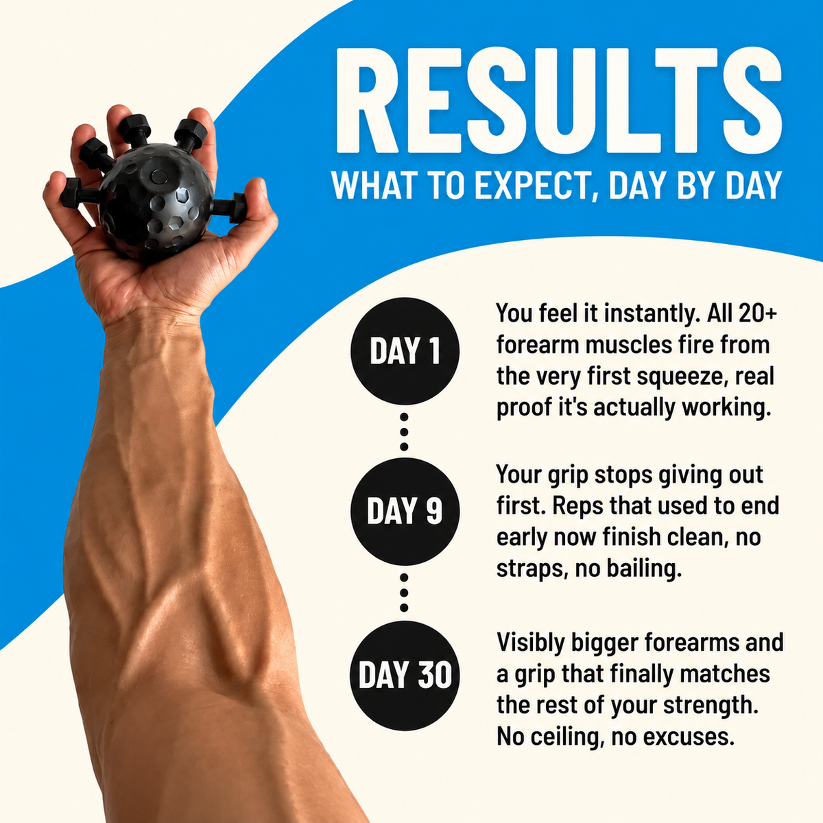 ProGrip Forearm Trainer