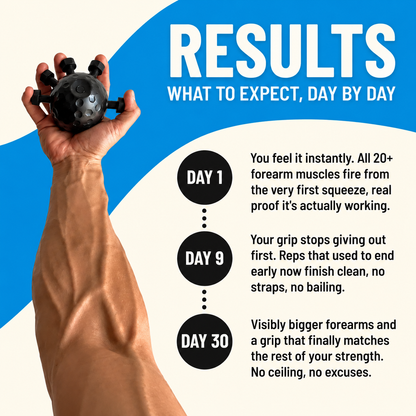 ProGrip Forearm Trainer